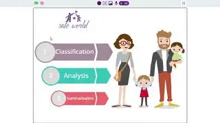 Jamila Zakaria - Safe Childhood - Codeavour 2022