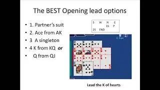Defence The Opening lead against a suit contract 2