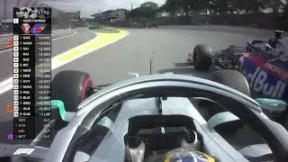 Lance Stroll interrupts Hamilton vs Gasly