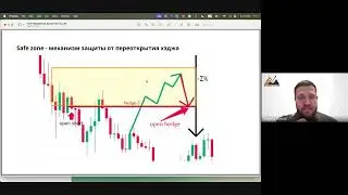 ALS - Знакомство.