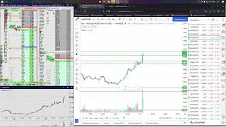 45$ за 5 минут | Скальпинг на пробой