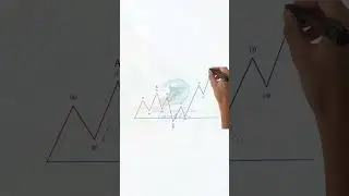 The Flat correction is the common pattern in Elliott Wave theory.