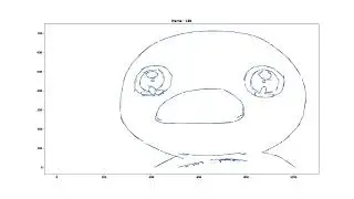 Noot Noot Meme played on matplotlib.pyplot