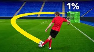 Every Goal, the Angle gets Harder