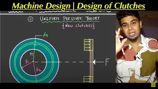 Machine Design | Design of Clutches Intro | Friction Clutch | by Harshvardhan Singh | GATE/ESE/PSUs