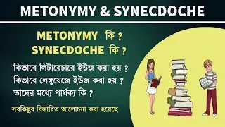 Metonymy & Synecdoche. Metonymy. Synecdoche. Metonymy vs Synecdoche