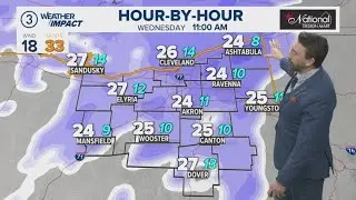 Tracking more snow: Cleveland weather forecast for Jan. 21, 2026
