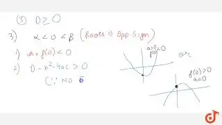 Different condition for location of roots `alpha & beta` of Quadratic equation (i) If `alpha,