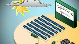 PNM/EPRI Smart Grid Demonstration