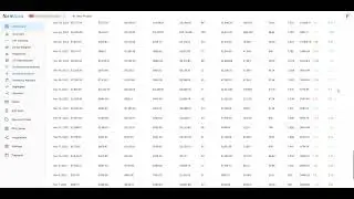 Formtoro - Dashboards and KPIs with Data Collection For Ecommerce