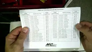 Programacion de placas de lavarropas drean, correspondiente a todos los modelos blue fase dos.