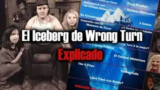 EL ICEBERG DE CAMINO HACIA EL TERROR (EXPLICADO)