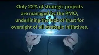 PMOfficers: Global Survey of Project and Product Management Offices.