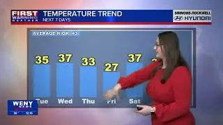 12.02.25 Katherine's Noon Forecast