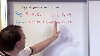 Lesson 13 - Range of Data in Statistics