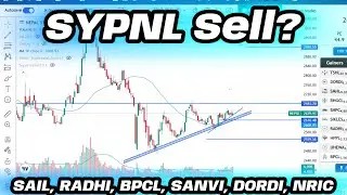 Poush 29 | Nepse & All Sector Technical Analysis | #moneyandmarket #nepsechartanalysis #sector #bull