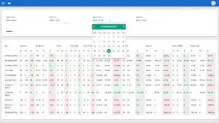 Amazon seller central. Import page views, order count, buy box percentage
