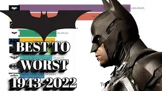 Highest Grossing Batman Movie of all time | box office