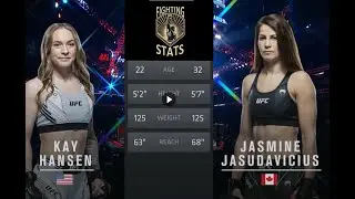 Jasmine Jasudavicius vs Kay Hansen Full UFC Fight Night Breakdown