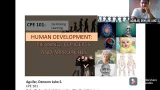 Human Development: Meaning, Concepts and Approaches