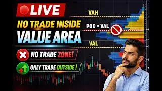 LIVE Trading Plan | No Trade Inside Value Area (VAH&ndash;VAL) | Real Market Logic