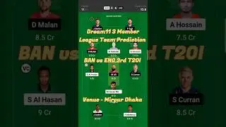 BAN vs ENG Dream11 Team Prediction