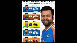 Rohit Sharma का दबदबा 😱 | Most ODI Runs as Visiting Batsman 🔥 | Cricket Records #rohitsharma #hitman