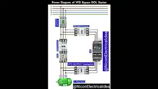 Power#Diagram#of#VFD#Bypass#DOL#Starter#Like#Share#subscribe#@NiconElectricalidea