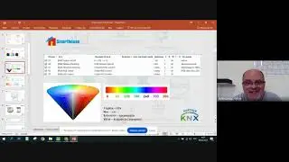 Управление #LED-лентами в #KNX. Примеры устройств