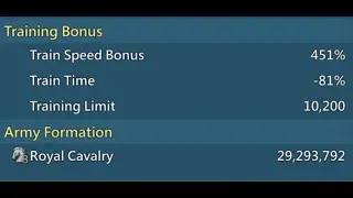 Lords Mobile - 40M+ TROOPS DEAD IN ONE RALLY? 1B+ MIGHT DROP?