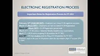 H-1B CAP Registration: Changes & Proving Your Petition