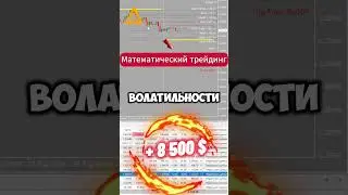 Торговля на рынке Форекс Валютные пары +8500$ Разгон депозита #форекс #разгондепозита #валютнаяпара