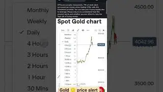 Gold 🪙 Support 1 - 3980 and if breaks support 2 - 3820 -- get ready #getready #gold #preciousmetals