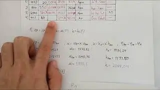 Termodinâmica - Tabelas Termodinâmicas e Exemplos