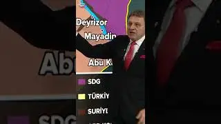 T&uuml;rker Ert&uuml;rk'ten Ezber Bozan Halep Analizi! SDG ve ABD'nin Oyununu Bozdu! #shorts