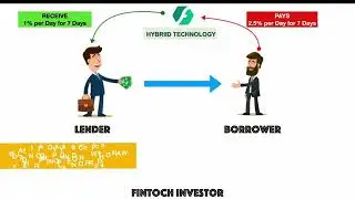 Fintoch-Marketing-Plan--Detail--Fintoch-Business