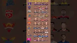 IPL 2025 Final Retained Player List | CSK, RCB, MI, KKR, RR, GT, SRH | IPL 2025 Auction #shorts #ipl