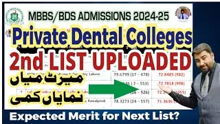 UHS 2nd List for Private Dental Colleges | Closing Merits with Complete Analysis