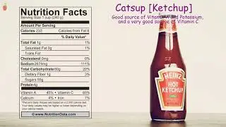 Catsup Ketchup (Nutrition Data)