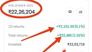 22 Lakhs Mutual Fund Portfolio || 1 Crore Target ||Begginer in Mutual Fund