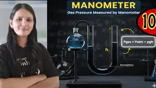 Class-11|physics|manometer|gas pressure#jee #neet #physics
