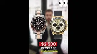 Reaction to Rolex Price Drop 2025