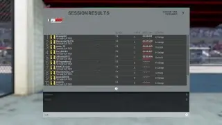 GAVRA Academy- Round6- Formula Gulf - Catalunya Gp Group B