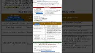 BSSC office attendant extended notice