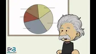 Dependency theory