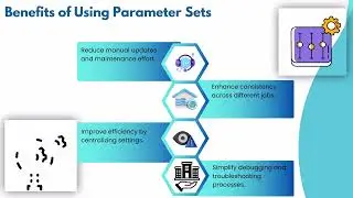 How to Add Parameter Set in DataStage 🚀 | DataStage Training: Master Parameter Sets 🔥