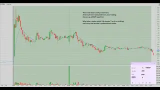 $EVOK August 21, 2025