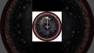 How was the universe  made.