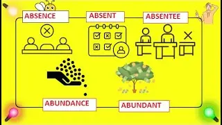 ABSENCE - ABSENT - ABSENTEE - ABSENTEEISM - ABUNDANCE - ABUNDANT | English Vocabulary Ab [17]