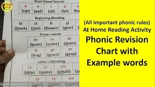 At Home Reading Activity Phonic Revision Chart with Example words|| Improve English Reading Ability